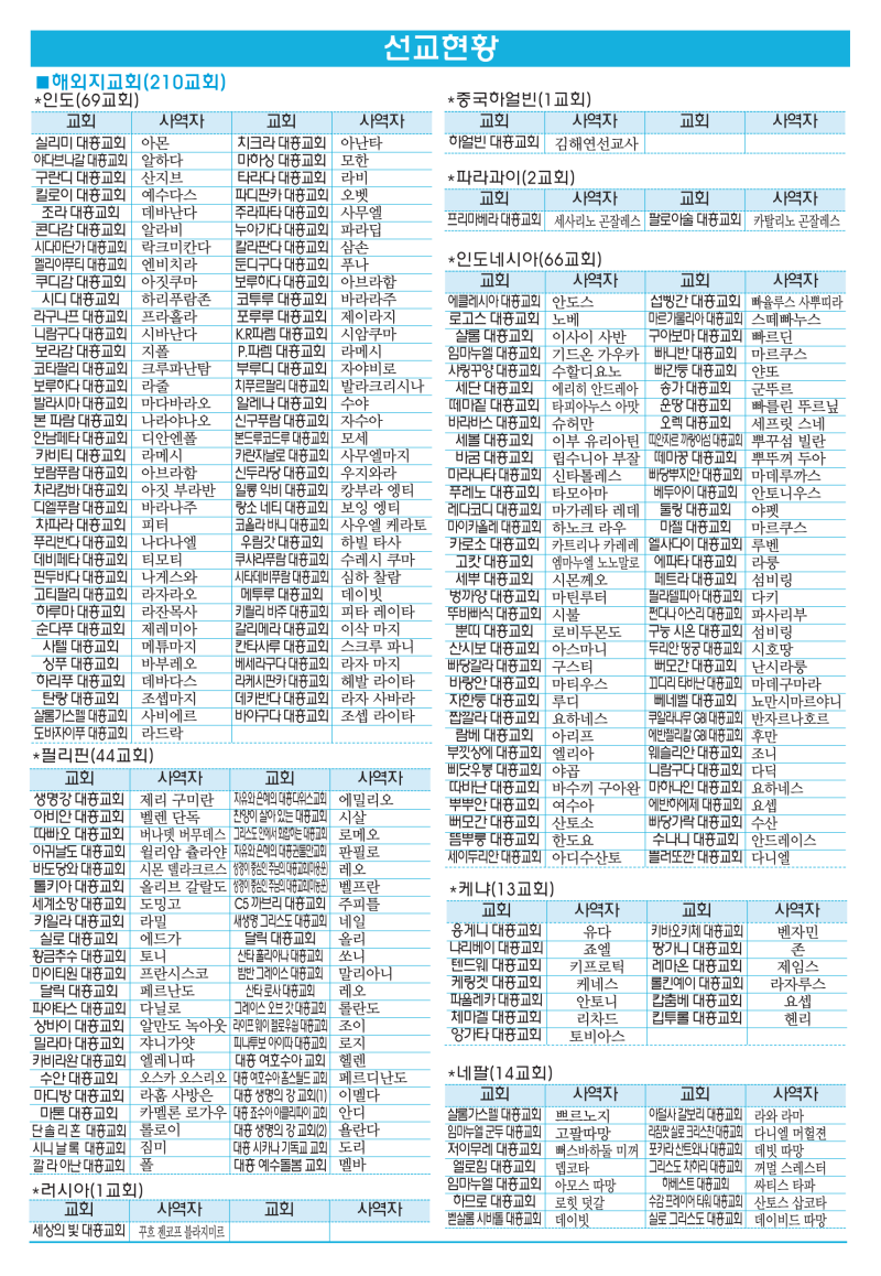 71d701eda1de03c7110fccfb43cc8087_1685692121_6207.png