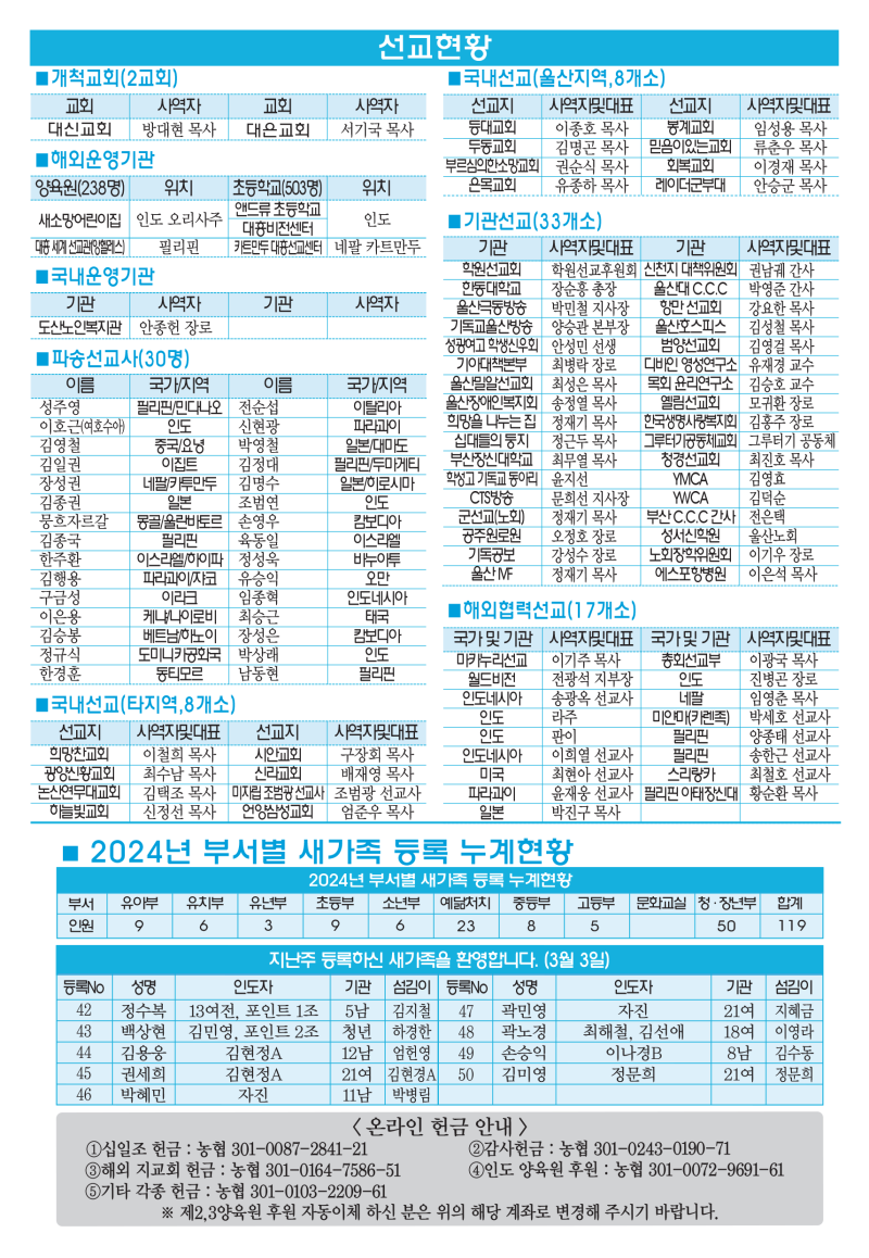 ccc84ee8cbce3603b158b4fa4f24b020_1709885356_6257.png