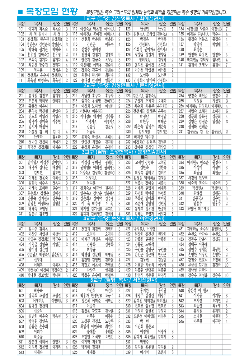 ccc84ee8cbce3603b158b4fa4f24b020_1709885358_1386.png