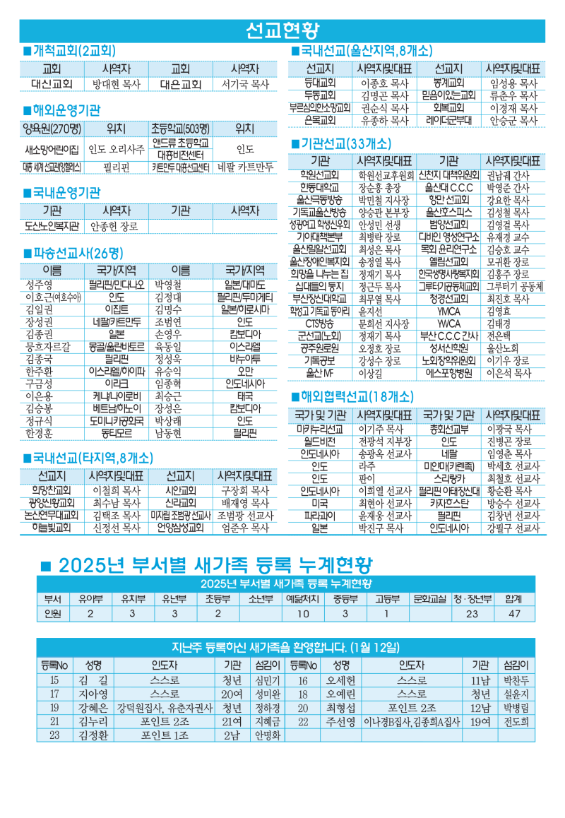 ef6a04daad5edc4e7239467e533e0ed1_1737117546_3764.png