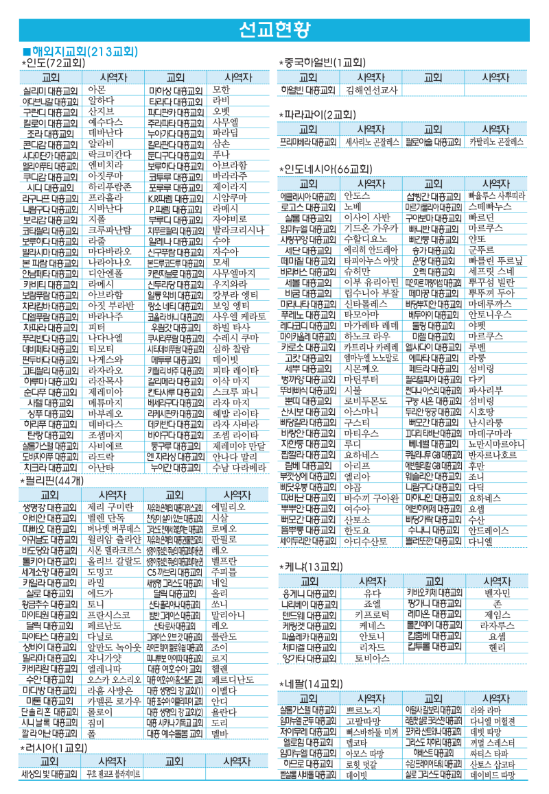 3009de7bcc405a1e5ceccbc27b8322b3_1743224018_7676.png