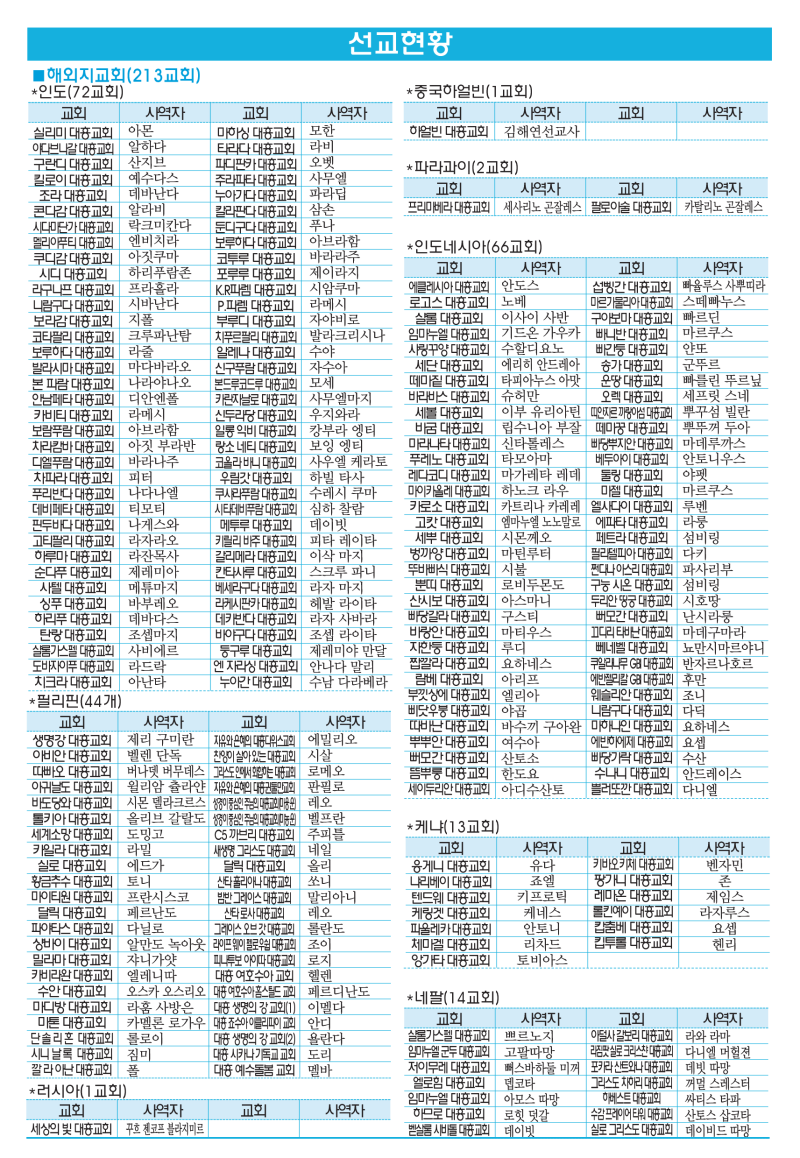 b5fe5093ab6f8ca7f663ea9e02b4f59e_1742619602_8661.png
