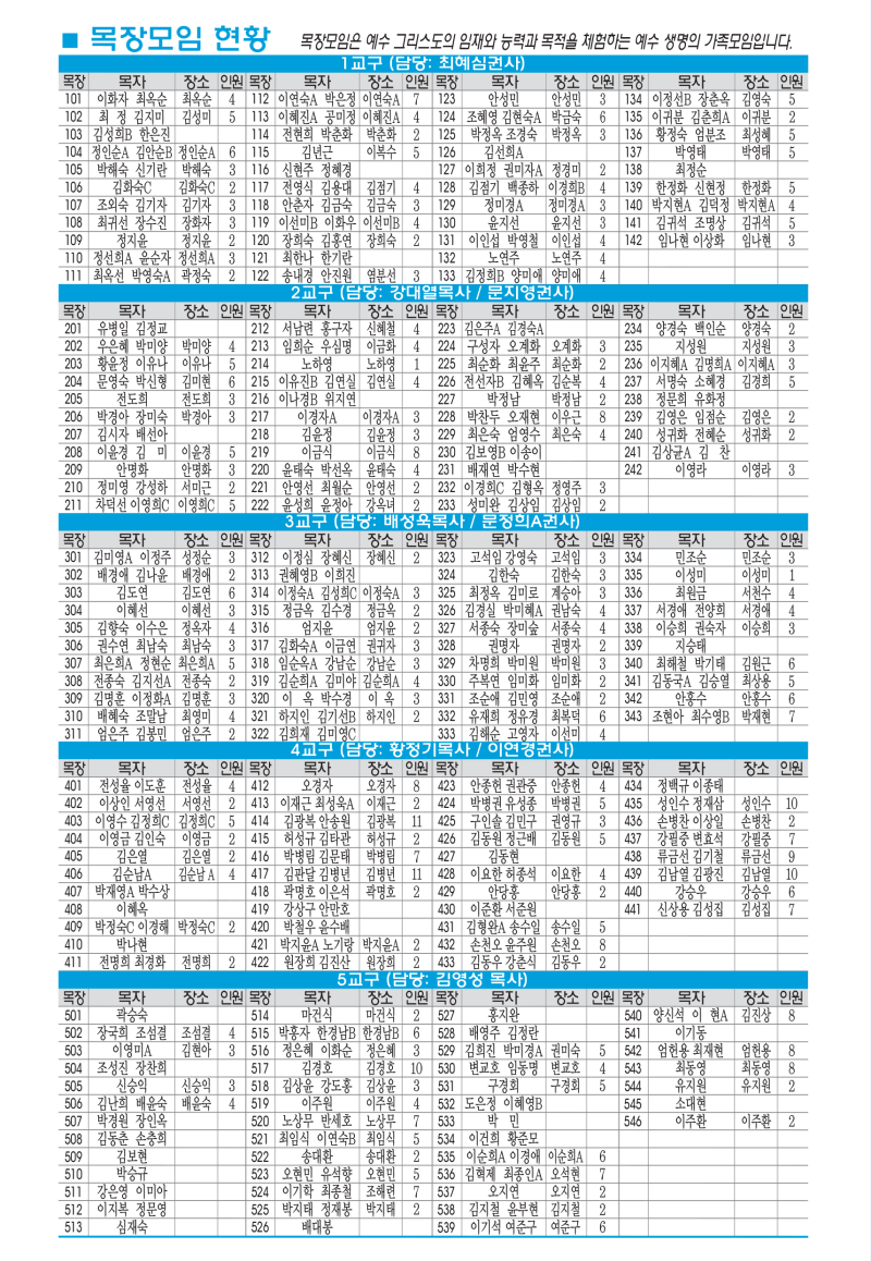 c72e0951f46d4b32040a741d49590542_1742014863_815.png