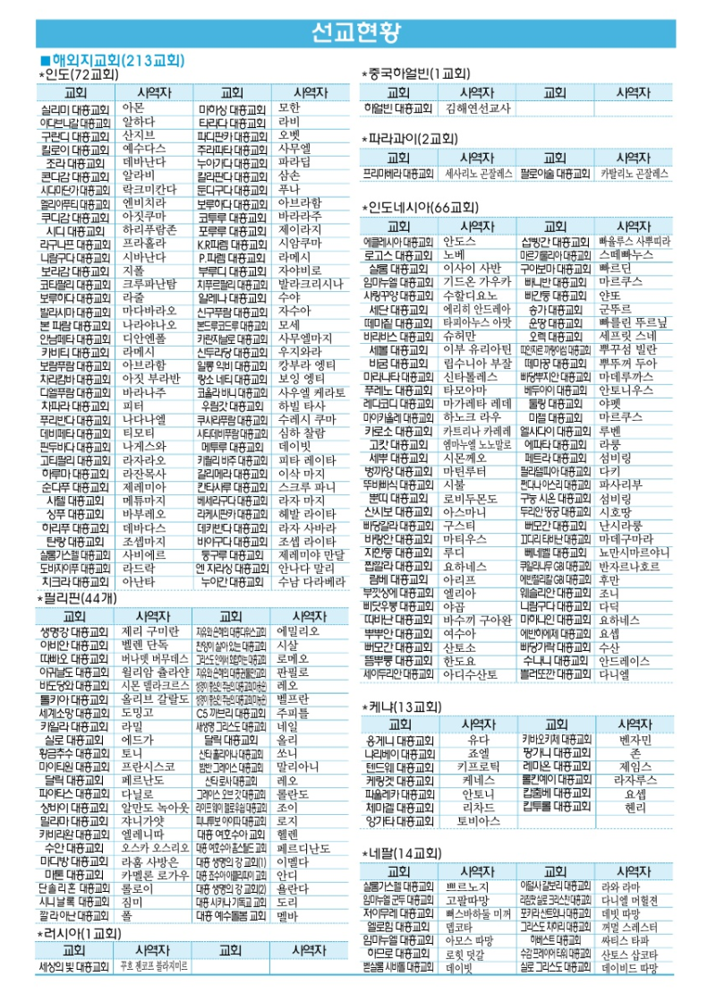 0f1378238b8e8a75f6f98a3ddd554a5c_1744437487_9979.png