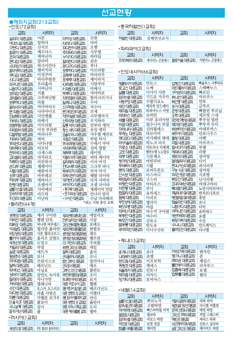 06ab6b68ef0cdfd2d25ad926fd683876_1756516087_305.png