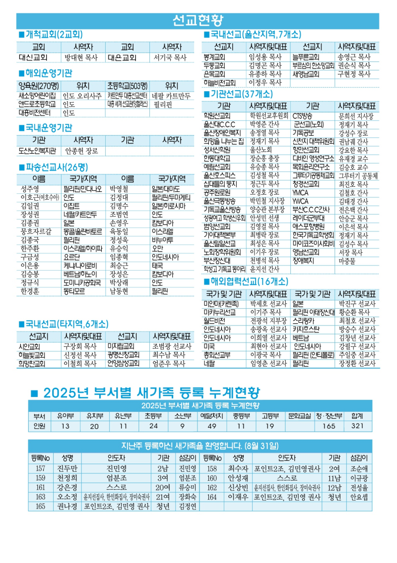 db948cc60523cf6472f0e3be248b0b81_1757123603_6393.png