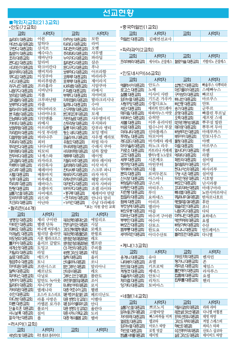 db948cc60523cf6472f0e3be248b0b81_1757123603_8466.png