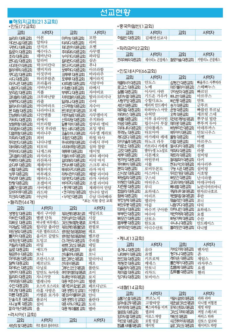935a3af403c76f4ca607972252383098_1779498701_1033.png